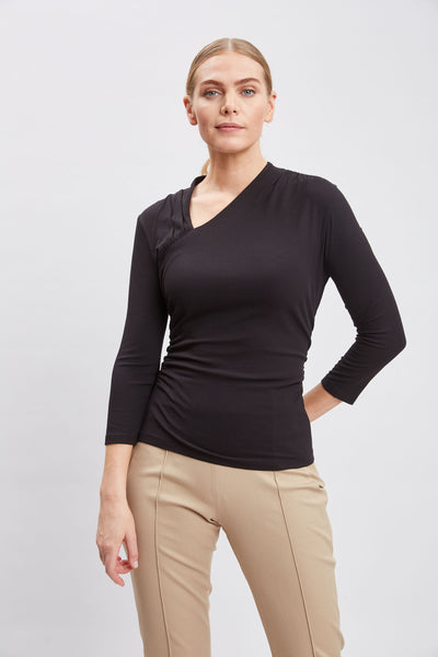 Asymmetric Rib Knit Image 3